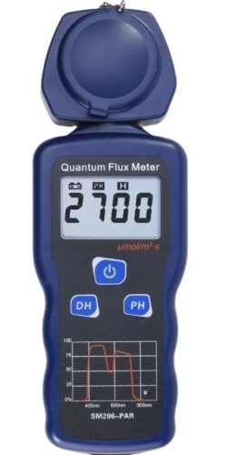 quantum flux light meter