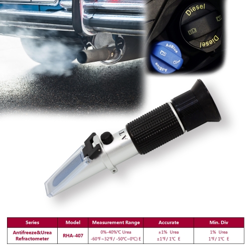 refractometer,brix refractometer,brix meter,sugar syrup refractometer,milk refractometer,fruit