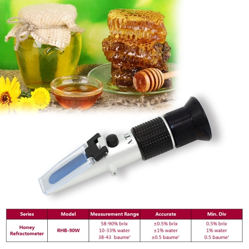 refractometer,brix refractometer,brix meter,sugar syrup refractometer,milk refractometer,fruit