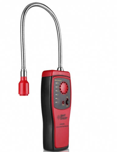 Gas Analyzer Combustible gas detector port flammable natural gas Leak
